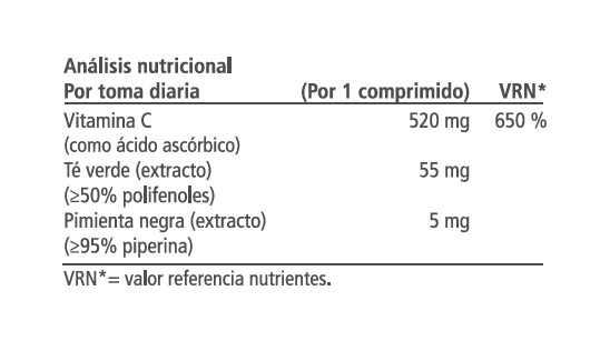 Análisis Nutricional VitaminC - Vitae Health Innovation